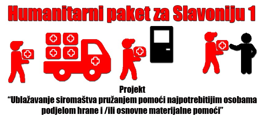 Počinje podjela paketa hrane